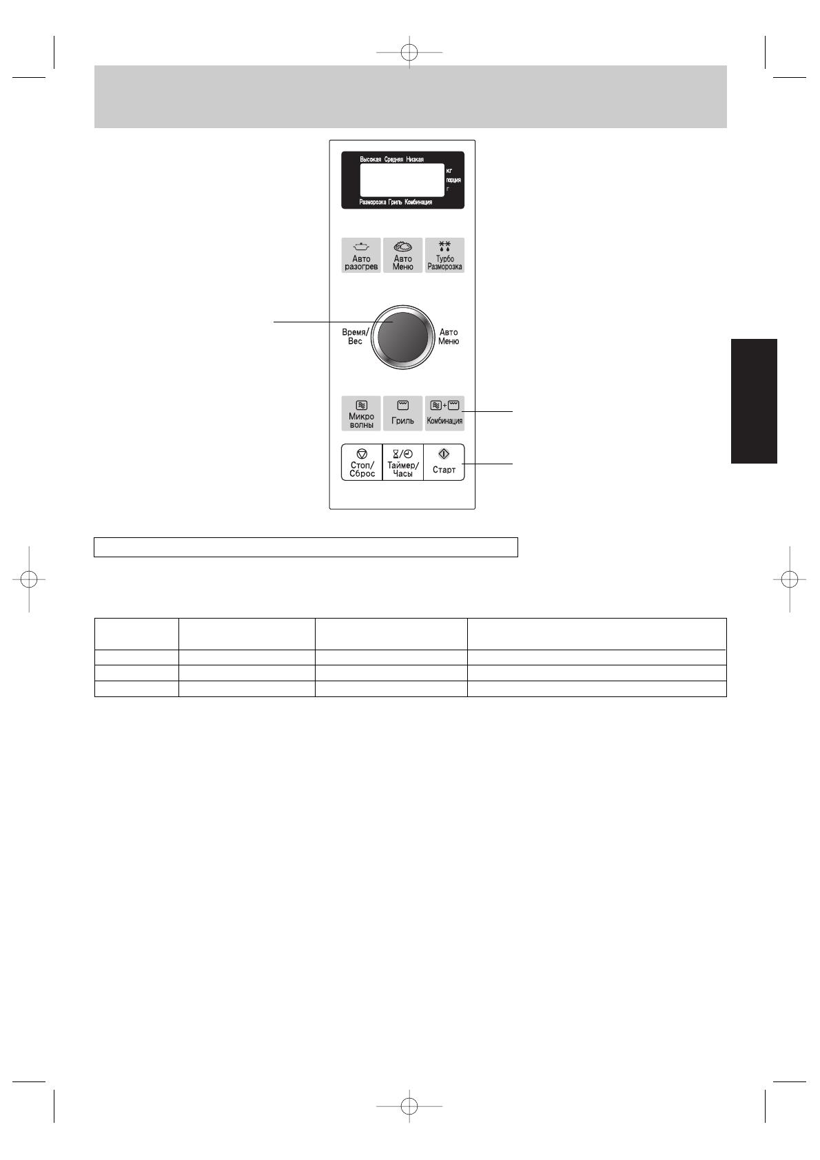 Nn gd366w схема