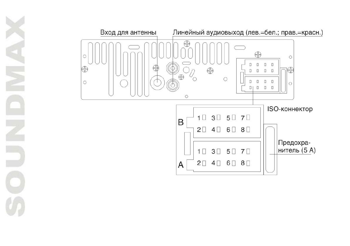 Магнитола soundmax sm ccr3057f инструкция на русском