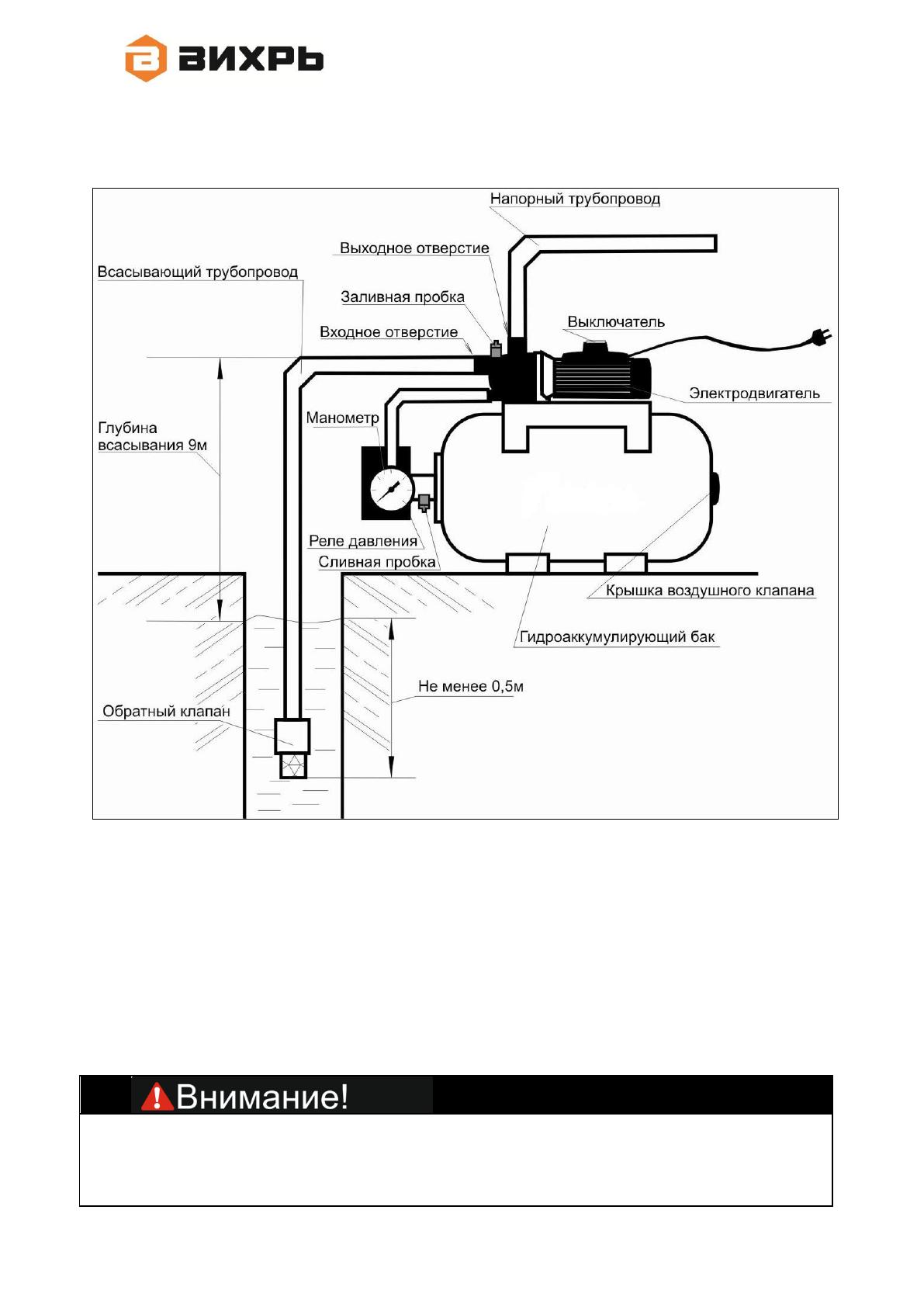 Схема подключения насоса вихрь