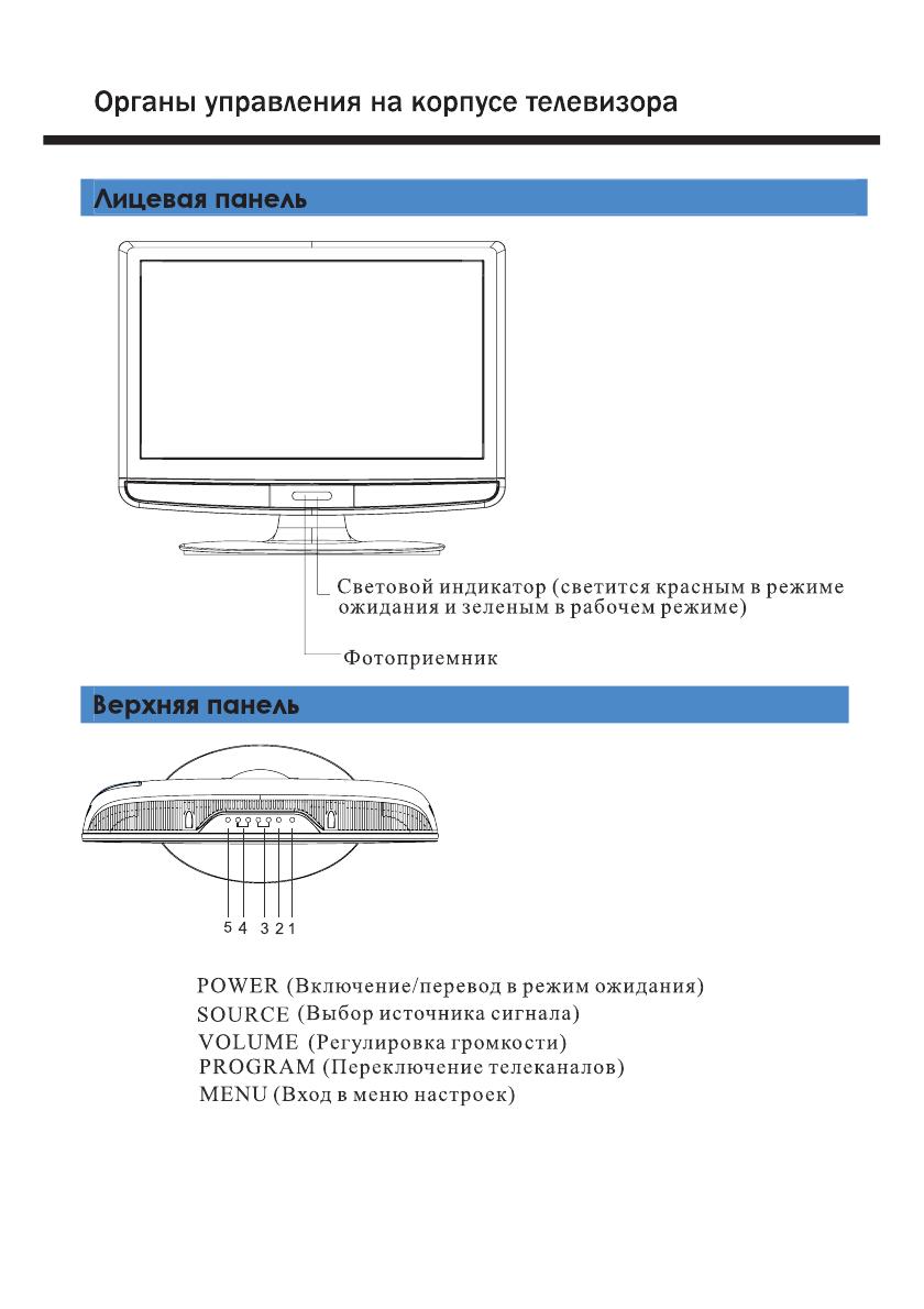 Polar 38ltv4105 схема