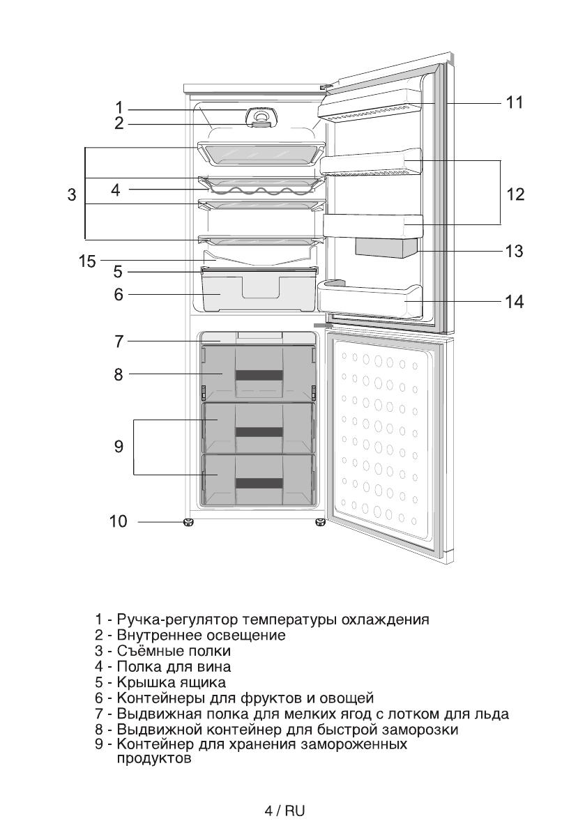 Схема холодильника beko