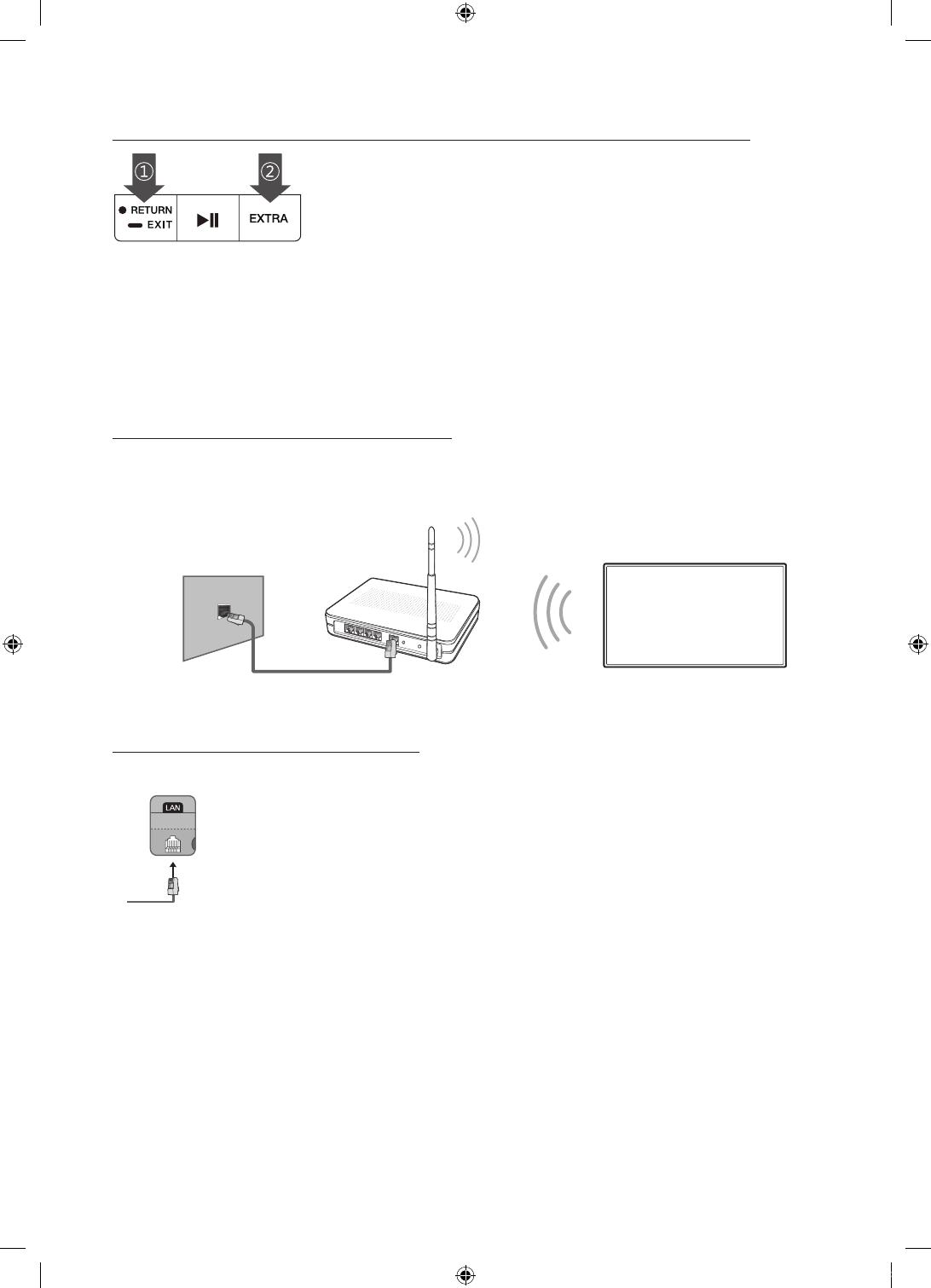 Сопряжение телевизоров lg. Ue55js9000t инструкция.