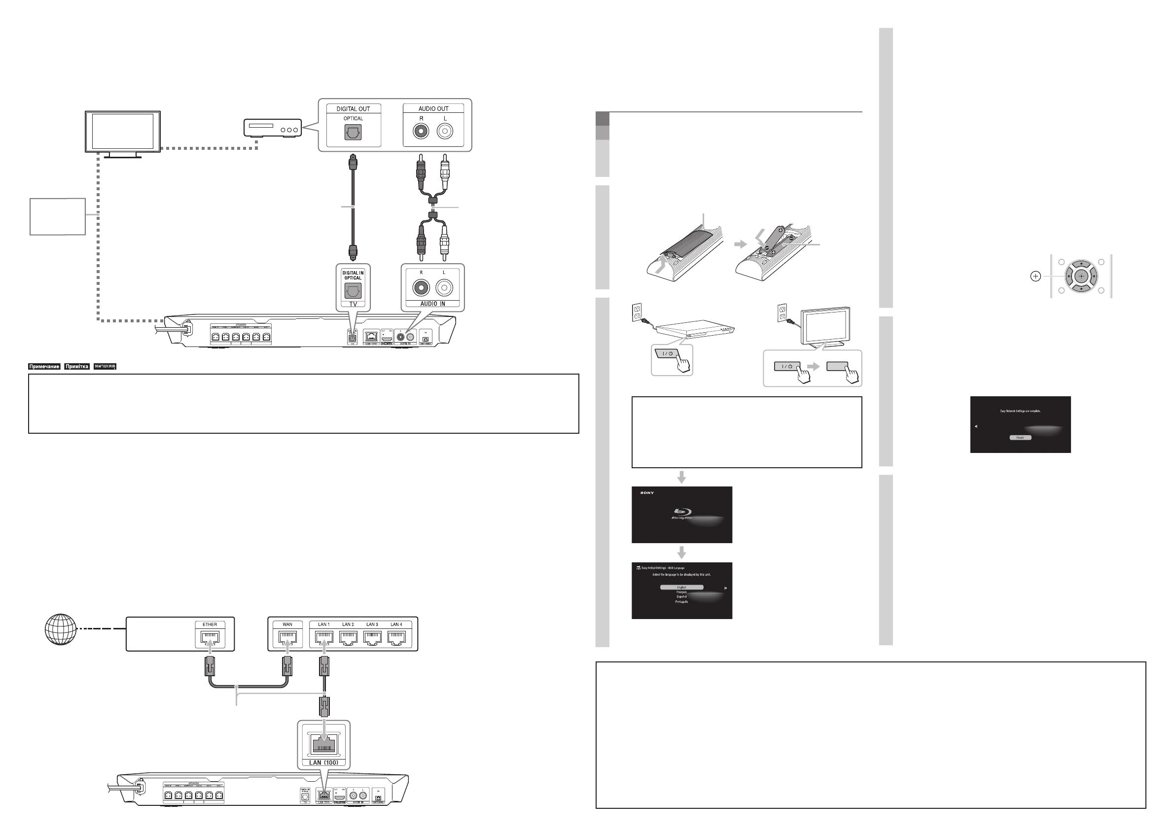 Sony bdv e6100 схема