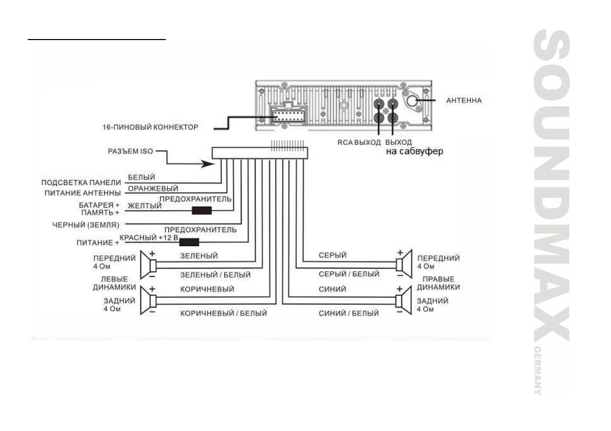 Как подключить автомагнитолу. Автомагнитола Sony DSX-a30 распиновка. Распиновка автомагнитолы Sony DSX - a30e. Схема подключения магнитолы сони DSX a35ue. Дисковая магнитола сони схема подключения.