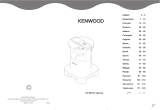 Kenwood CH250 series Инструкция по применению
