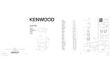 Kenwood KAX720PL Руководство пользователя