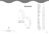 Kenwood SJM290 series Инструкция по применению