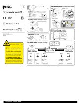 Petzl TIKKA XP² Руководство пользователя