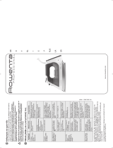 Rowenta Professional Инструкция по применению