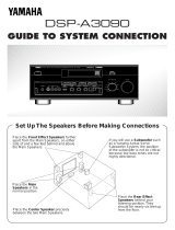 Yamaha DSP-A3090 Инструкция по применению