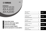 Yamaha RX-A2070 Инструкция по началу работы