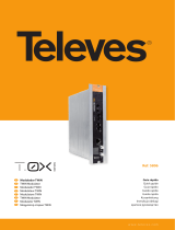 Televes Twin Analogue Modulator Инструкция по началу работы