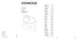 Kenwood AT340 Инструкция по применению