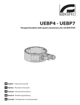 Videotec UEBP4 - UEBP7 Руководство пользователя