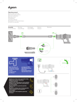 Dyson Сyclone SV12 V10 Motorhead Руководство пользователя