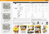 Televes Terrestrial signal combiner Техническая спецификация