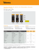 Televes T.0X SC/APC 16W optical splitter Техническая спецификация