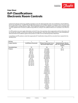 Danfoss ErP Classifications Техническая спецификация