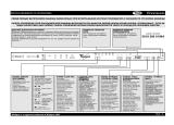 Whirlpool ADG 9999/1 Руководство пользователя