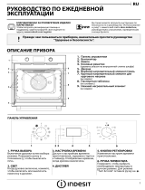 Indesit IFW 3844 H IX Руководство пользователя