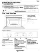 Indesit MWI 4343 BL Daily Reference Guide