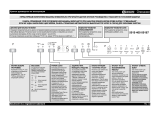 Bauknecht GSFP 81312 TR A++ WS Руководство пользователя
