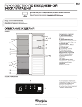 Whirlpool BLF 9121 OX Daily Reference Guide