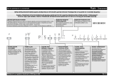 Whirlpool ADP 8688 A+ TR PC6SIX Руководство пользователя