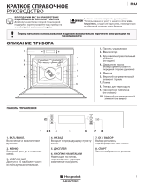 Whirlpool FI9 891 SP IX HA Руководство пользователя