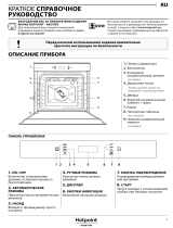 Whirlpool FI6 871 SC IX HA Руководство пользователя