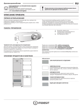 Indesit SI4 1 S Daily Reference Guide