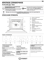 Indesit IVV 35Y4 H IXJ Daily Reference Guide