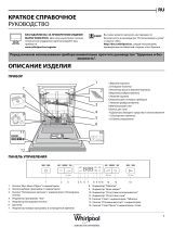 Whirlpool WFC 3B+26 Daily Reference Guide