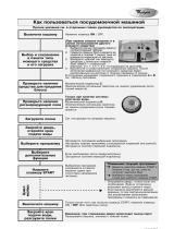 Whirlpool ADP 4617 IX Руководство пользователя