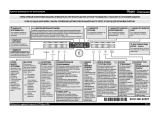 Whirlpool ADP 7570 IX Руководство пользователя