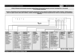 Whirlpool ADG 130 IX Руководство пользователя