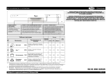 Whirlpool ADP 4411 IX Руководство пользователя