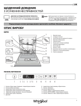 Whirlpool WIO 3C23 6 E Daily Reference Guide