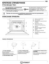 Indesit IFVR 801 H AN Daily Reference Guide