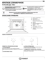 Indesit IFVR 500 OW Daily Reference Guide