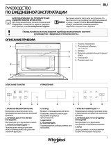 Whirlpool W7 MW441 Daily Reference Guide