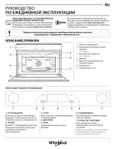 Whirlpool W7 MW561 Daily Reference Guide