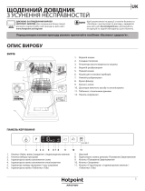 Whirlpool HSIC 3M19 C Daily Reference Guide