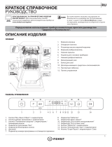 Whirlpool DSFC 3M19 Daily Reference Guide