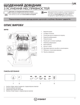 Indesit DSIE 2B10 Daily Reference Guide