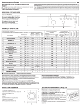 Indesit IWSB 51051 BY Daily Reference Guide