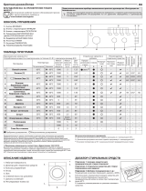 Indesit IWSC 51051 BY Daily Reference Guide