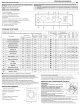 Indesit BWSD 51051 BY Daily Reference Guide