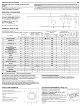 Indesit IWSC 61051 BY Daily Reference Guide