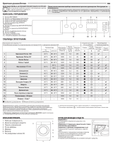 Whirlpool BI WMHL 71283 EU Daily Reference Guide